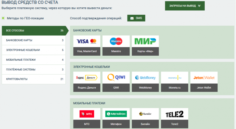 Мелбет